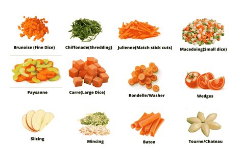basic cuts  vegetables  sizes