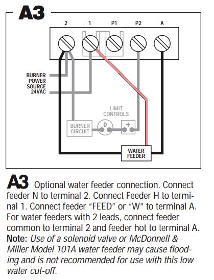 wfe  water feeder wiring diagram abduswanessa