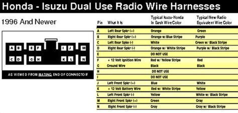 datum freitag wohlergehen car radio wiring diagram bronze komfortabel diplomat