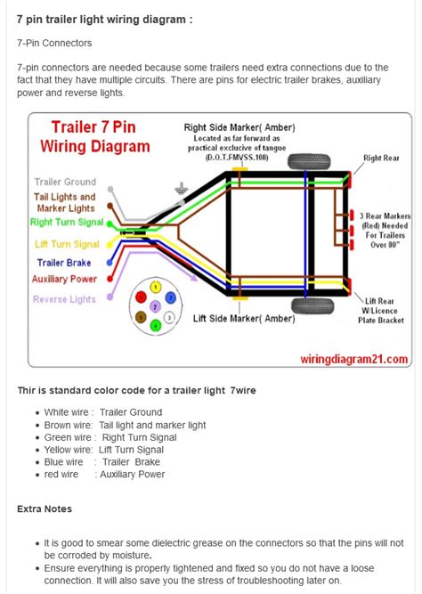 ford wiring trailer  pin code location max wireworks