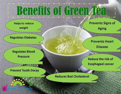 amazing benefits  drinking green tea