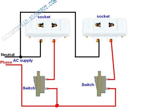 electric socket wiring diagram