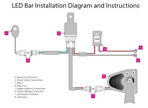 led light bar wiring diagram switch