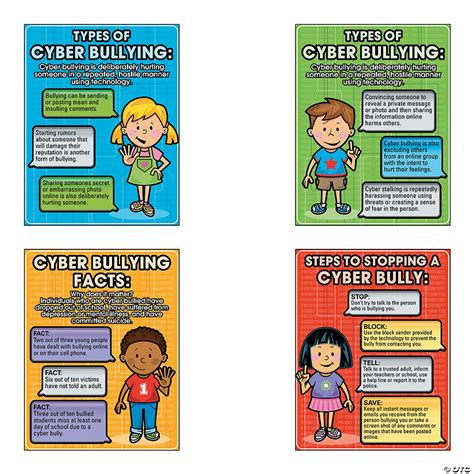 anti cyber bullying poster set discontinued