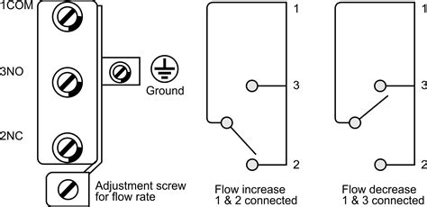 system sensor flow switch wiring diagram styleced