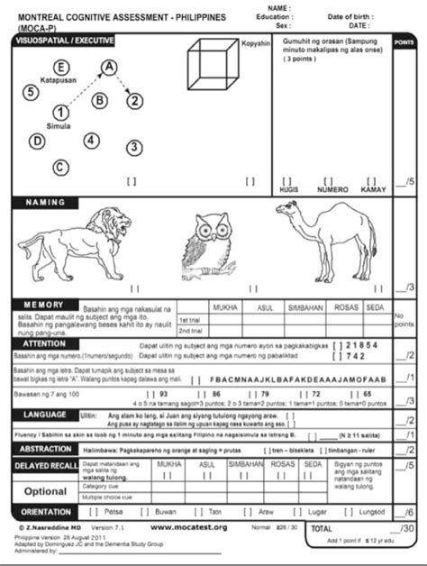 figure filipino version of the montreal cognitive assessment