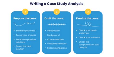 create  case study analysis engles doony