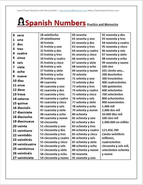 spanish numbers lesson etsy australia