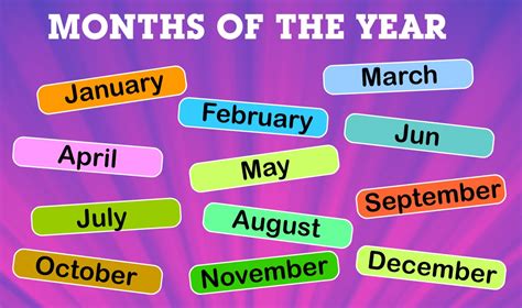 months    year  event   world