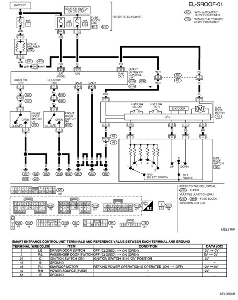 nissan maxima wiring diagrams pictures wiring collection
