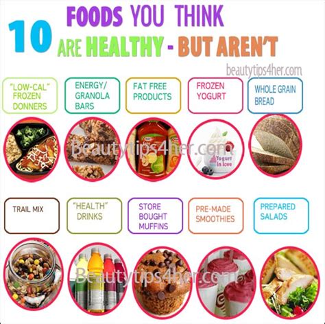 healthy unhealthy food list