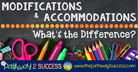 modifications  accommodations whats  difference