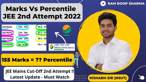 Marks Vs Percentile 2nd Attempt Cut Off Jee Mains 2022 Jeemains2022