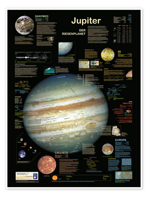 jupiter german print  planet poster editions posterlounge