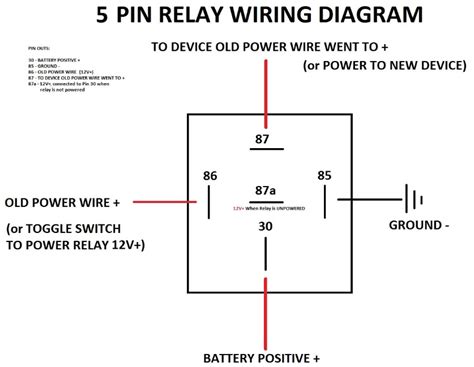 pin relay wiring diagram  switch  wallpapers review