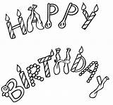 Birthday Happy Coloring Print Printables Pages Printable Printactivities Kids Color Sign Appear Printed Only When Will Do sketch template