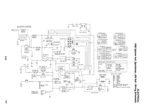 polaris magnum  wiring diagram wiring diagram  schematic