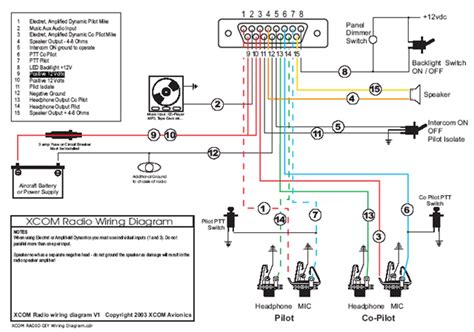 silverado radio wiring diagram motogurumag