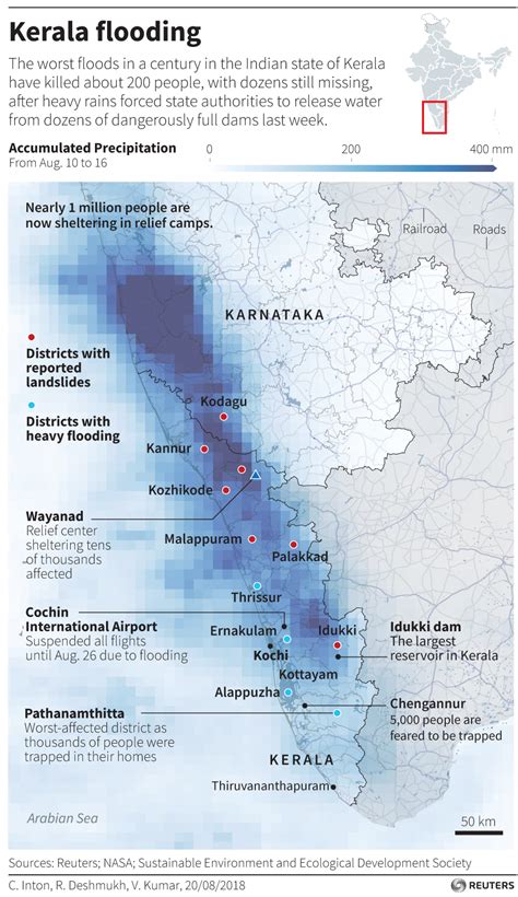 focus shifts to rescues as rain abates in flood hit kerala reuters