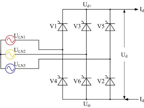 phasen gleichrichter  und  puls reactifier schritt   puls gleichrichter genstrcom