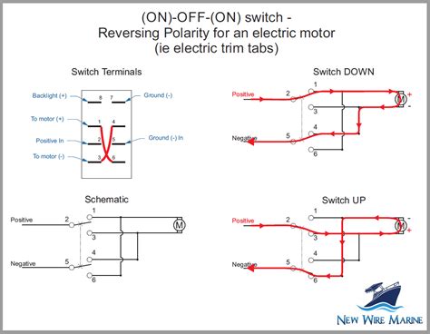 carling switches wiring diagram wiring diagram