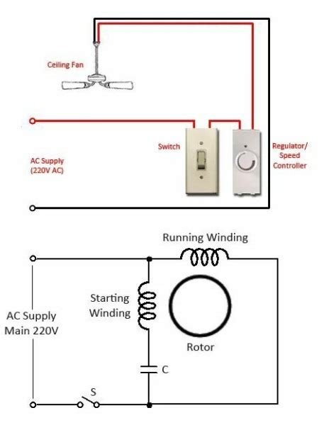 fan circuit diagram