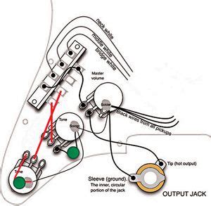 love eric johnson strat wiring page  electric guitar wiring modifications guitare