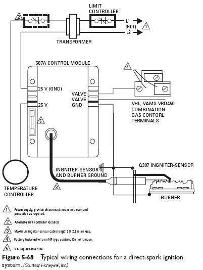 direct spark ignition module heater service troubleshooting