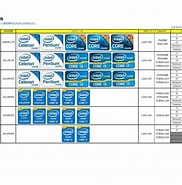 Intel Cpu 一覧表 に対する画像結果.サイズ: 182 x 185。ソース: www.arts.aero