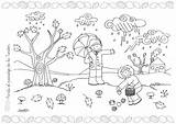 Weather Coloring Pages Windy Kids Preschool Sheet Printable Colorings Getdrawings Getcolorings Rain Color sketch template