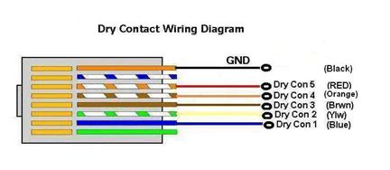 noticed     dry contact sensor   sensorprobe     wiring diagram