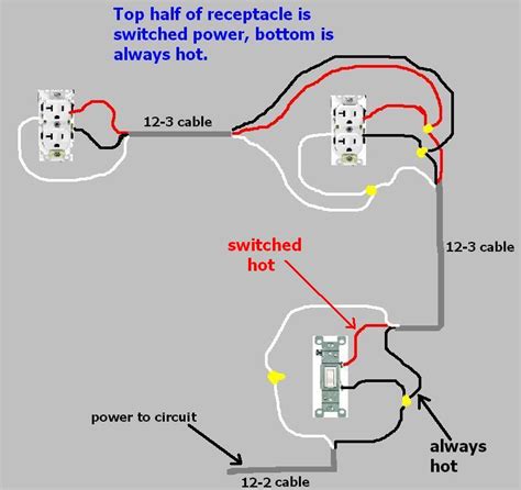 wiring diagram   hot outlet wiring digital  schematic