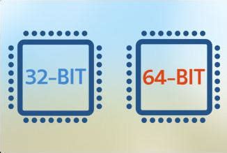 tuto difference entre  ou   ou  bits