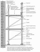 Scaffolding Scaffold Tied sketch template