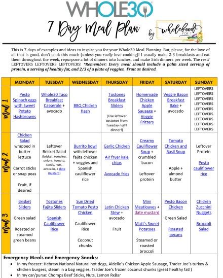 Whole30 7 Day Meal Plans Template Wholefoodfor7