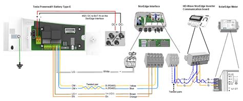 solaredge inverter wiring diagram wiring view  schematics diagram