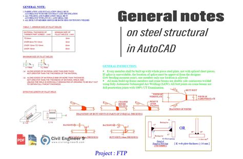 general notes  steel structural  autocad   dwg