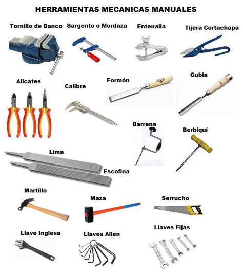 resultado de imagen de herramientas de mecanico learning spanish