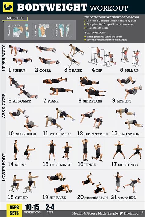 bodyweight workout exercise poster now laminated gain strength