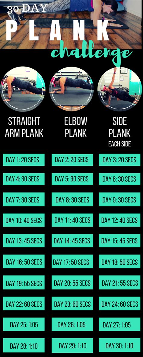 30 Day Plank Challenge — Lea Genders Fitness
