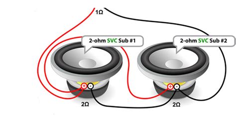 wiring  dual  ohm subs subwoofer wiring   ohm single voice coil subs  diagrams