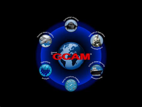 analyze  possibilities  gcam simulation software systems planning analysis