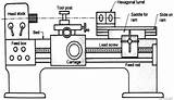 Lathe Capstan Turret sketch template