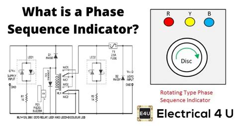 phase sequence indicator electricalu