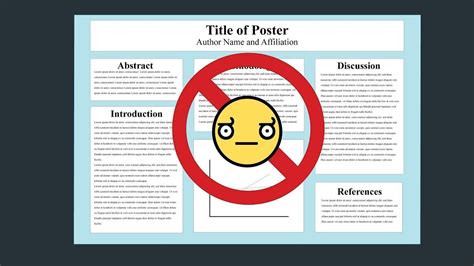 create   research poster   time including
