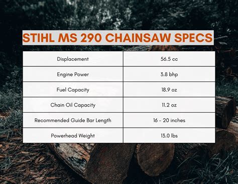 stihl ms  chainsaw farm boss review