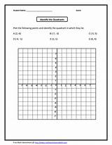 Coordinate Plane Worksheets Grid Printable Math Grids Template Graphing Paper Worksheet Numbers Pairs Ordered Large Source sketch template