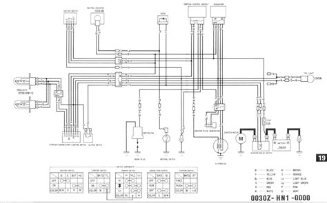 honda  fourtrax ignition wiring diagram natureged