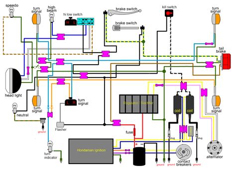 cb wiring diagrams
