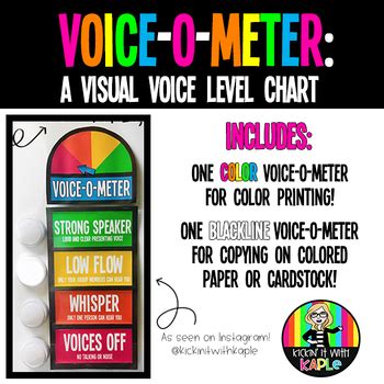 voice  meter  visual noise level chart  kickin   kaple